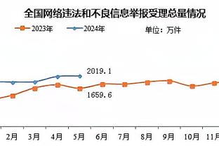 开云电子游戏登录网站官网截图3